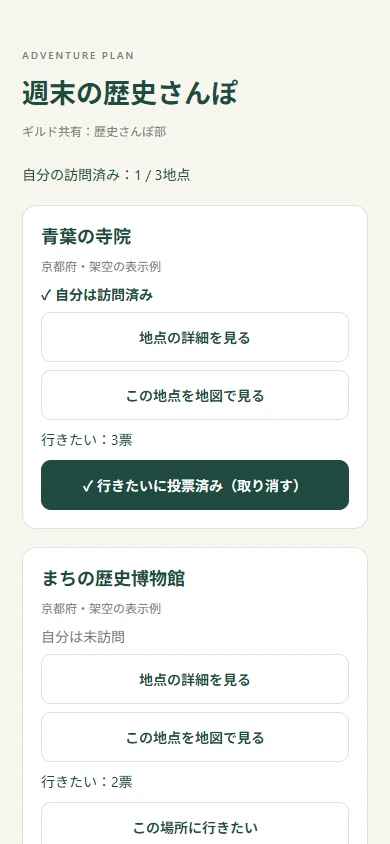 A sample adventure-plan component showing destinations, the viewer’s visited status and destination votes